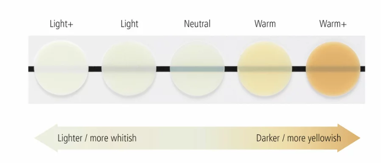 VARIOLINK ESTHETIC LC REFILL 2 GR LIGHT